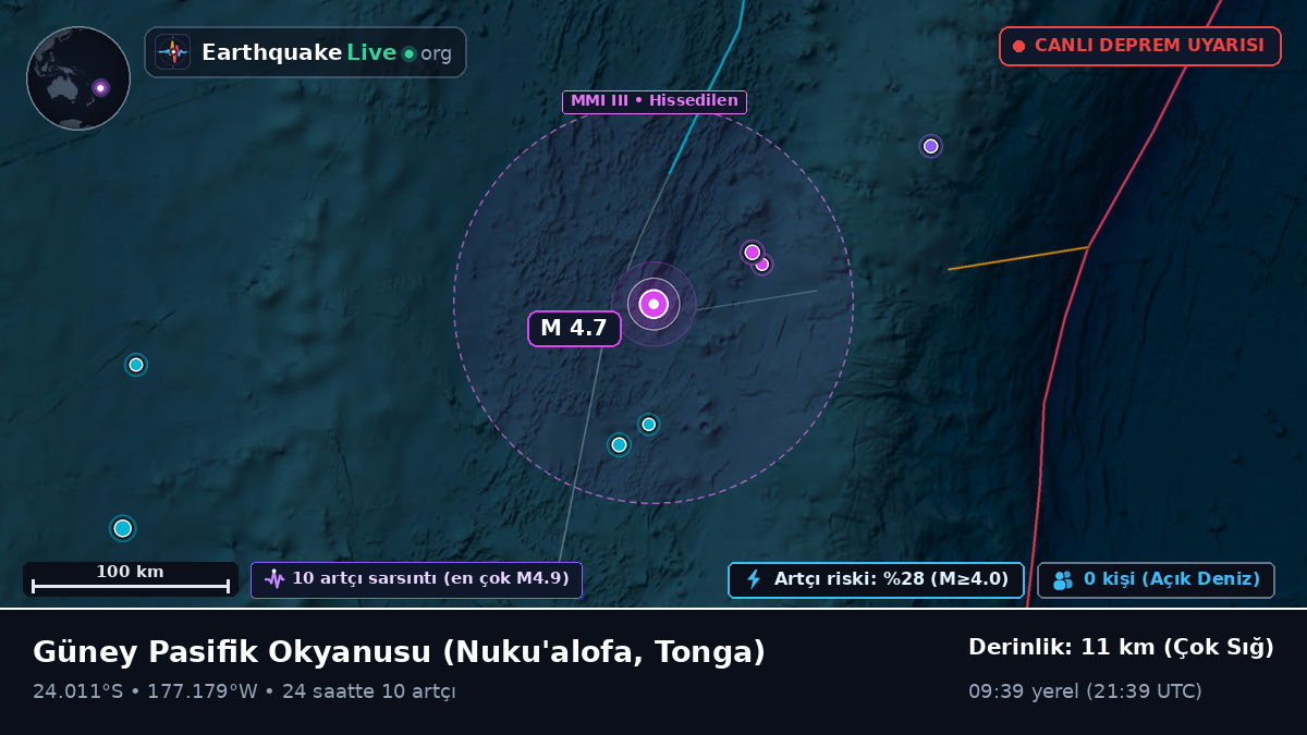 Güney Pasifik Okyanusu (Tonga)