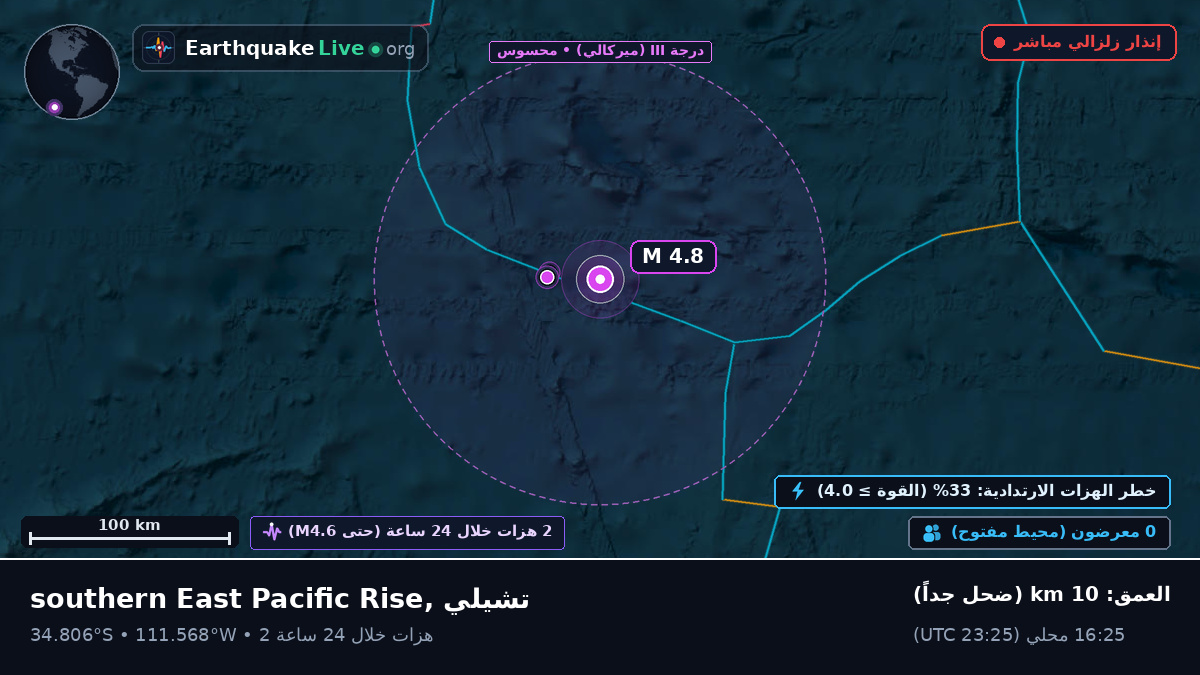 جنوب المحيط الهادئ (تشيلي)