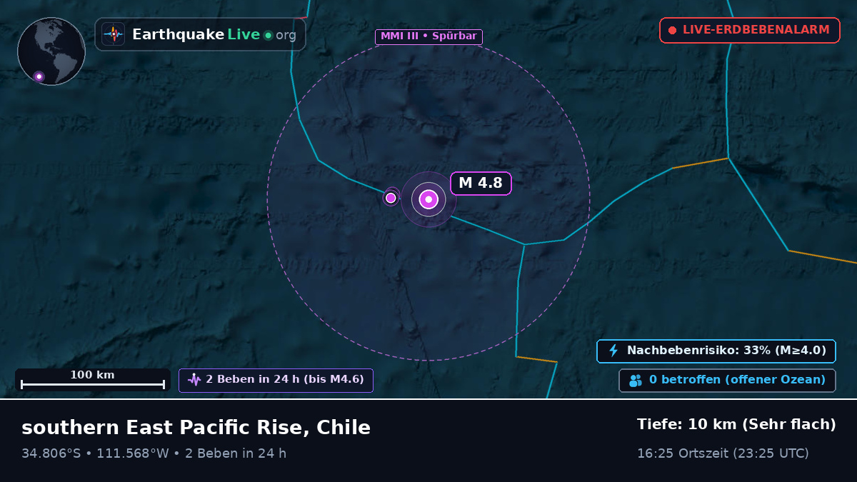 Südpazifik (Chile)