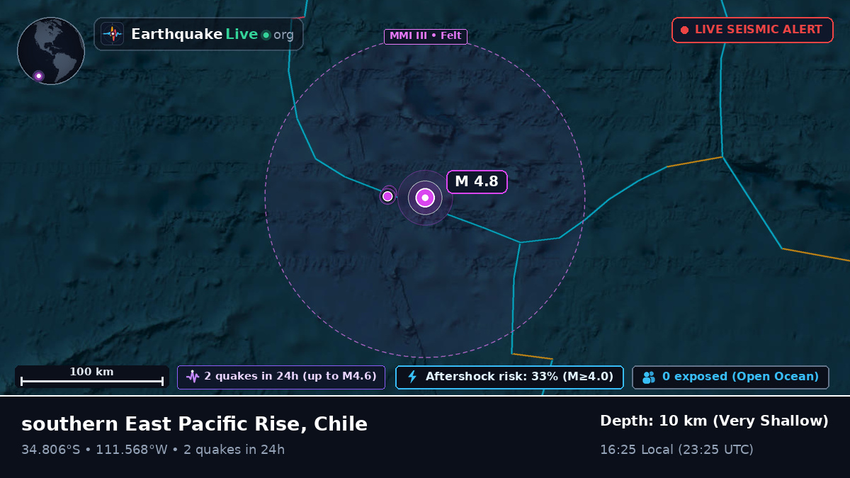 South Pacific Ocean (Chile)