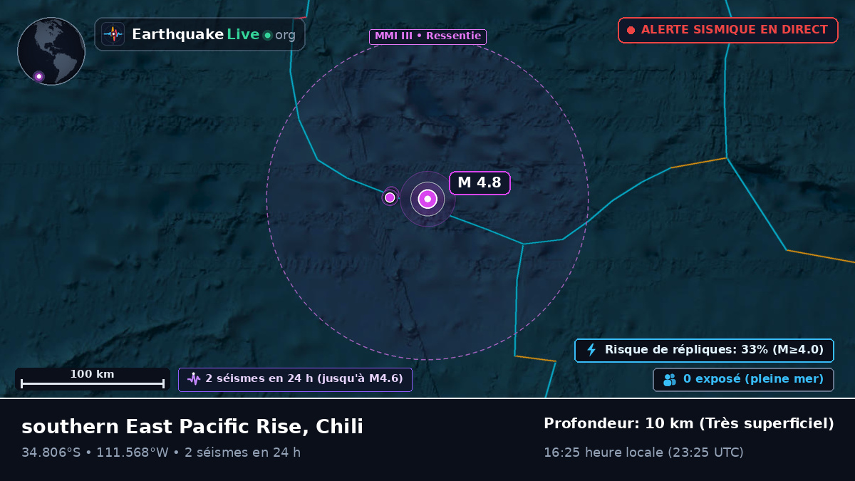 Océan Pacifique Sud (Chili)