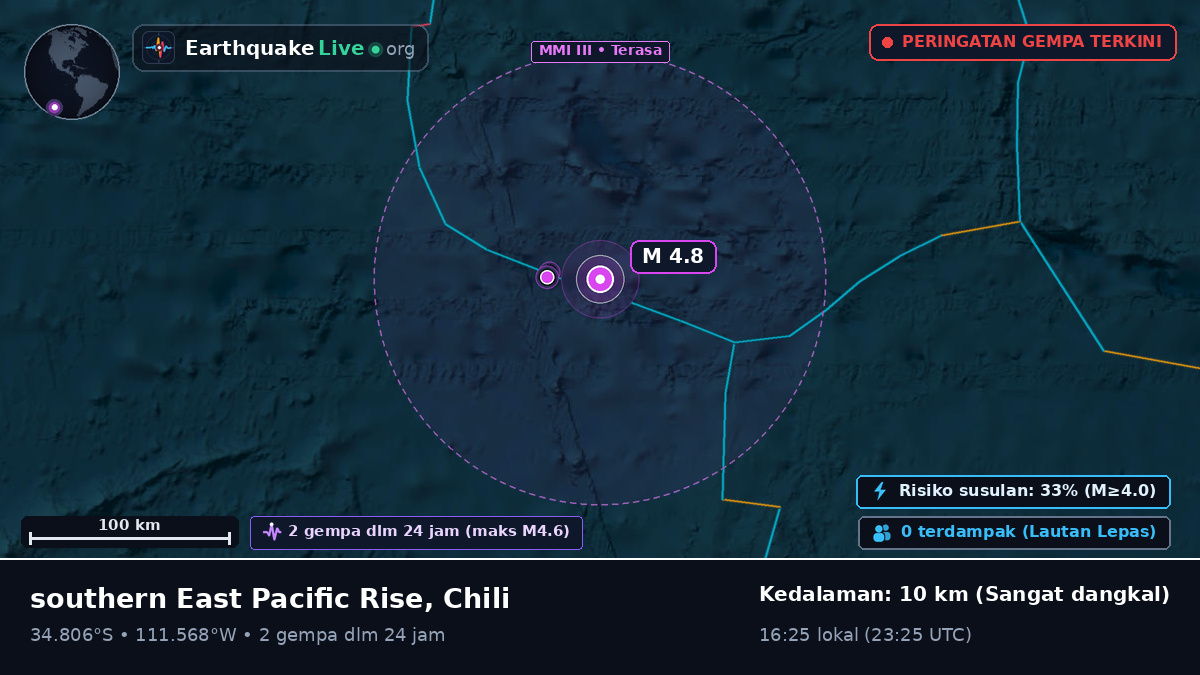 Samudra Pasifik Selatan (Chili)