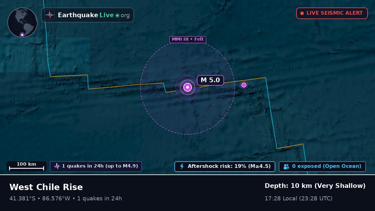 South Pacific Ocean (Chile)