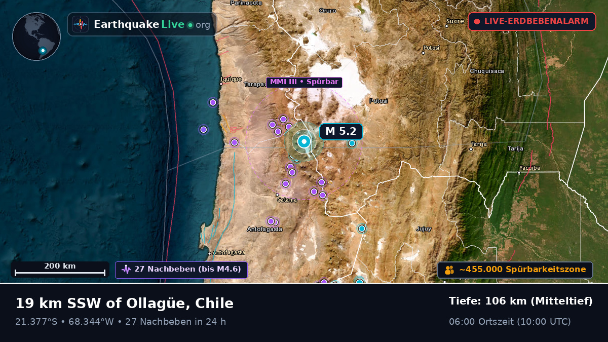 Antofagasta, Chile
