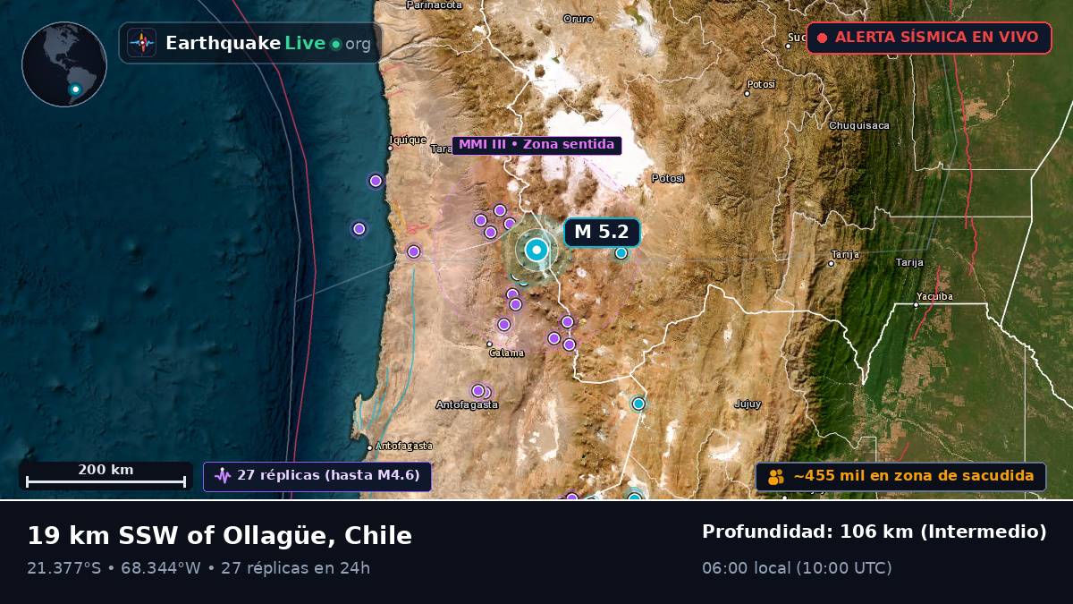 Antofagasta, Chile