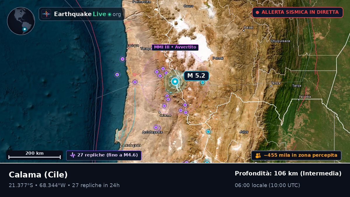 Antofagasta, Cile