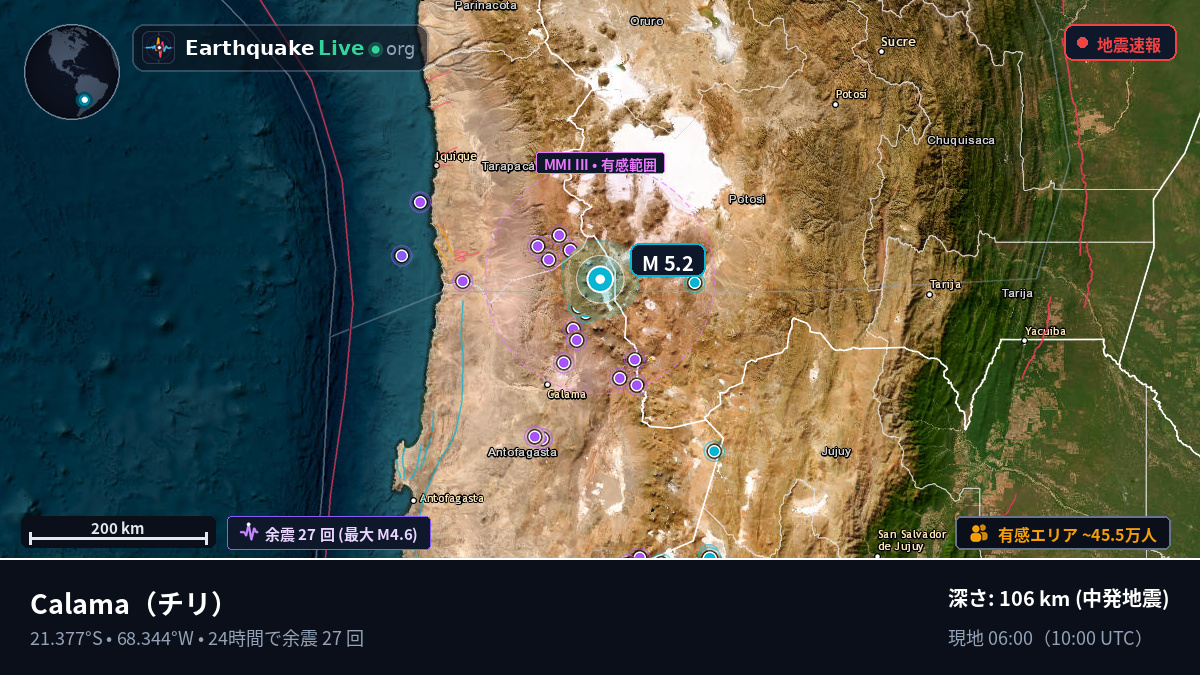 Antofagasta, チリ