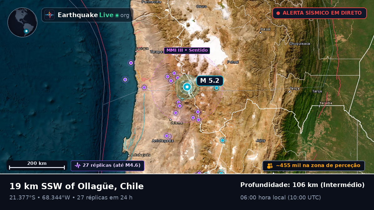 Antofagasta, Chile