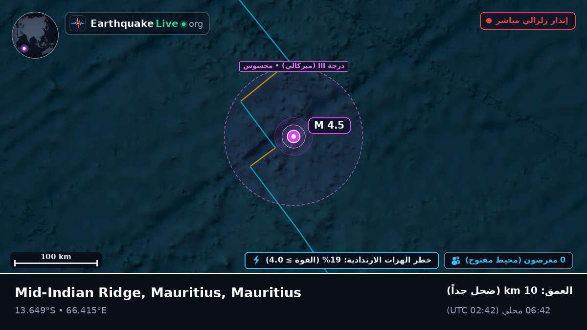 المحيط الهندي (Mauritius)