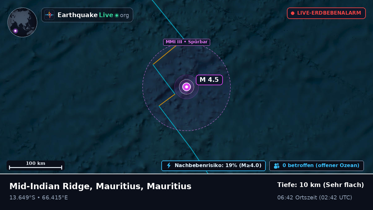 Indischer Ozean (Mauritius)