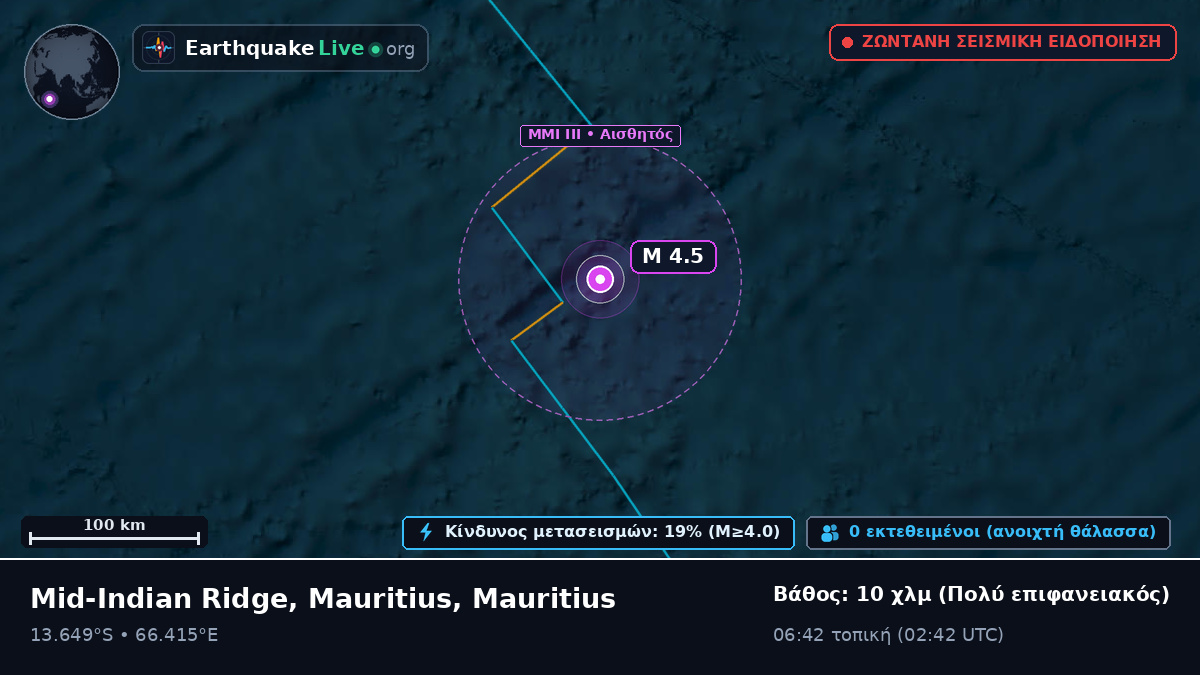 Ινδικός Ωκεανός (Mauritius)