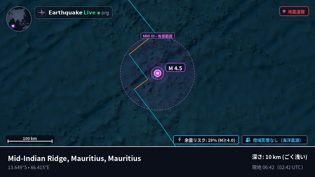 インド洋 (Mauritius)