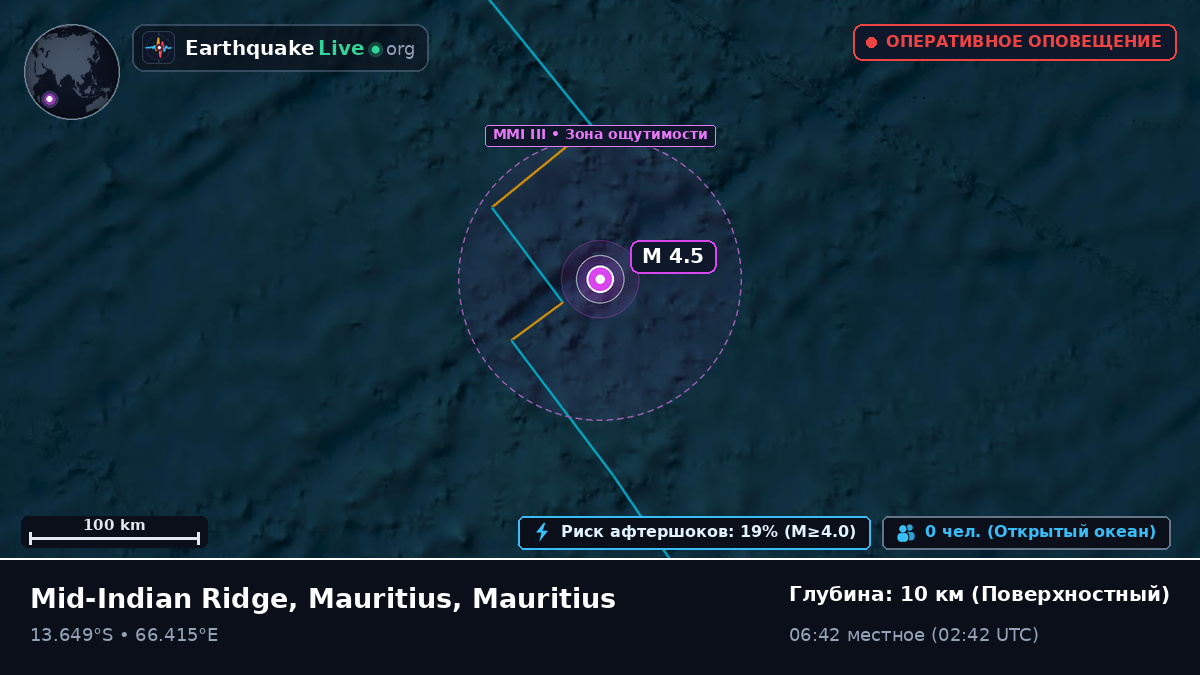 Индийский океан (Mauritius)