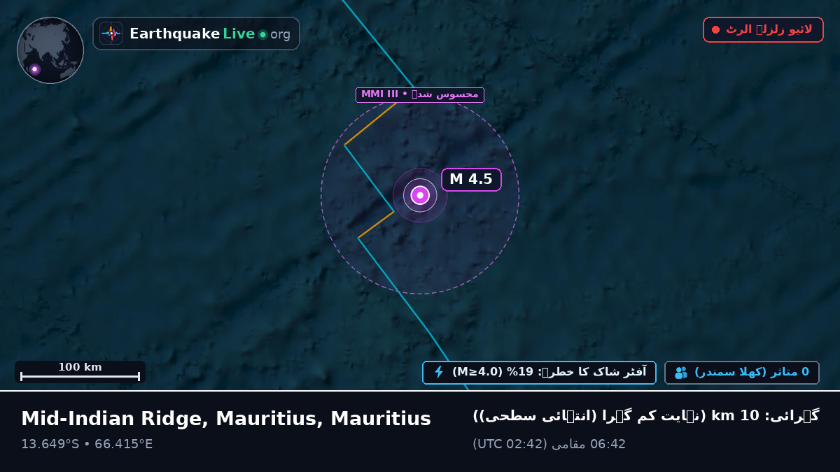 بحر ہند (Mauritius)