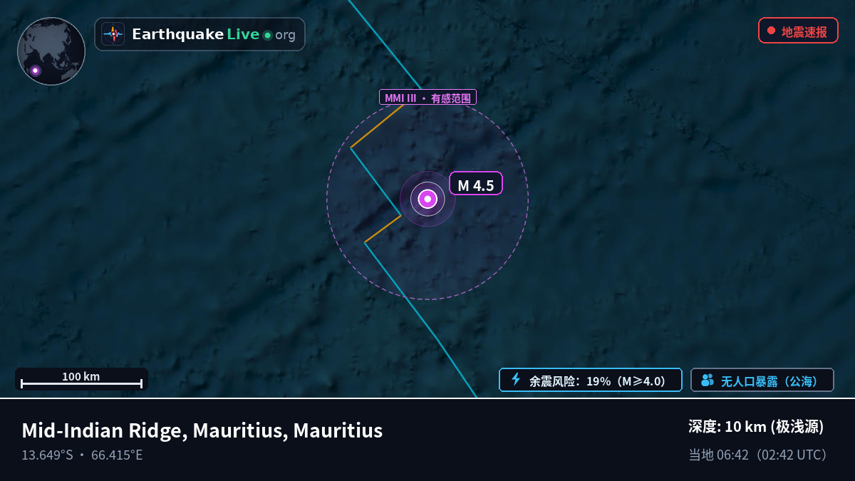 印度洋 (Mauritius)