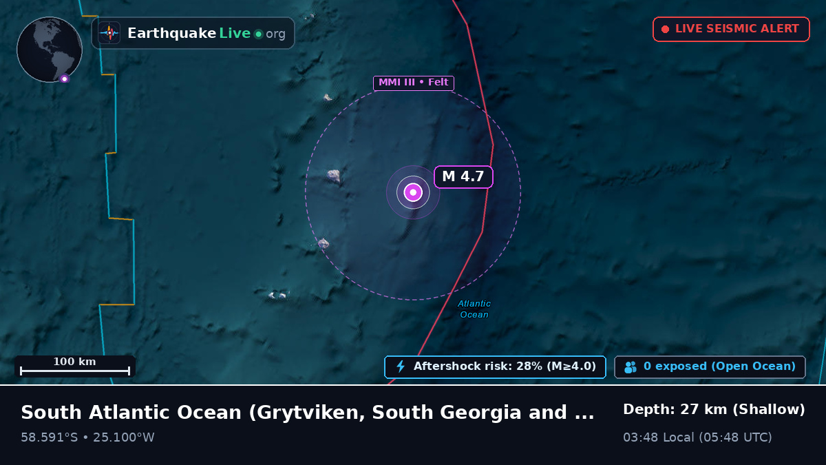 South Atlantic Ocean (South Georgia and the Islands)