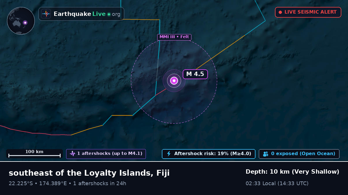 South Pacific Ocean (Fiji)