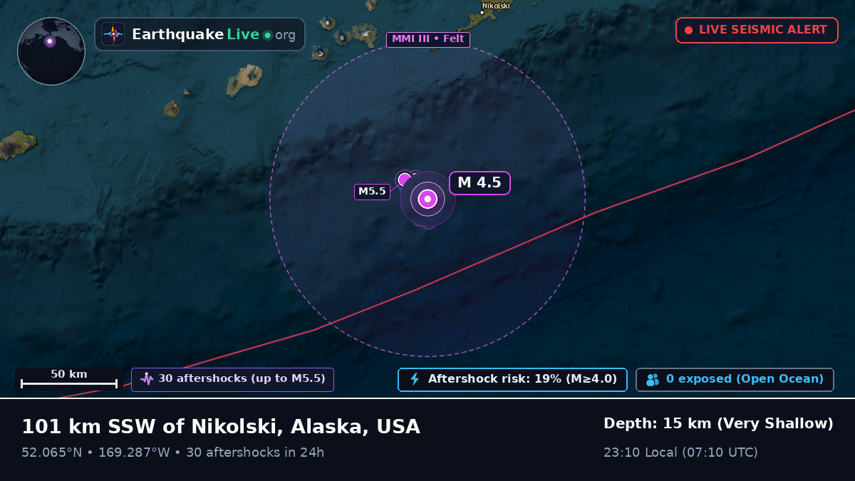 Bering Sea (USA)