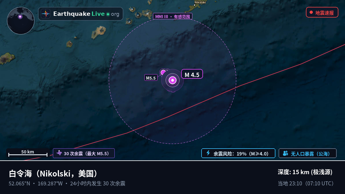 白令海 (美国)