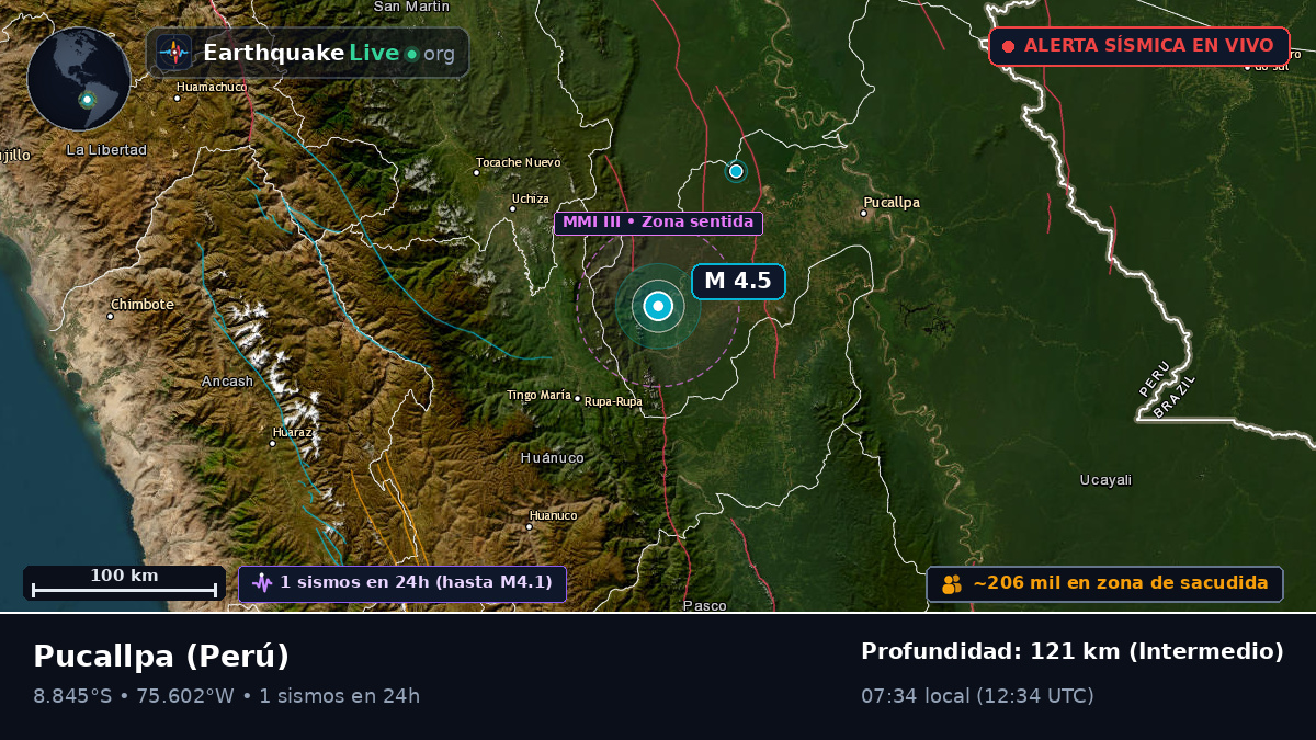 Ucayali, Perú