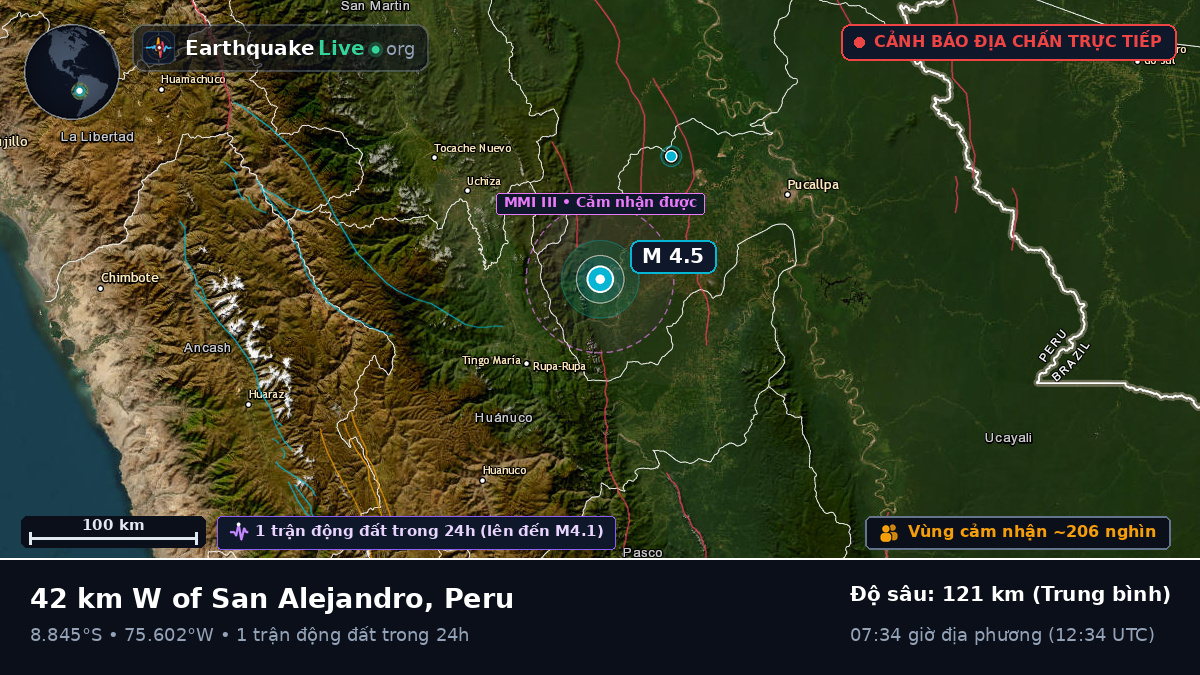Ucayali, Peru