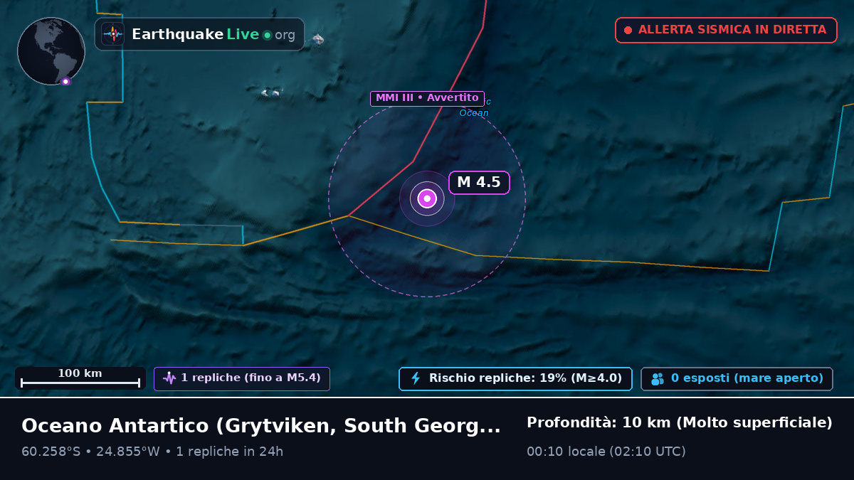 Oceano Antartico (South Georgia and the Islands)