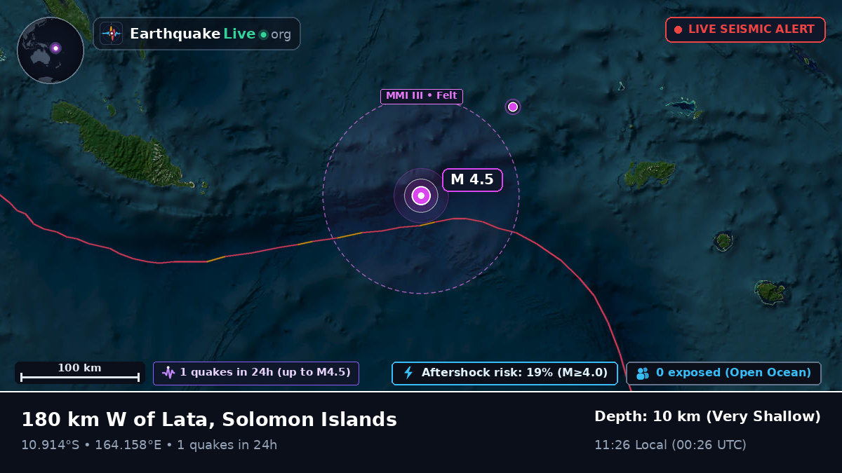 Coral Sea (Solomon Islands)