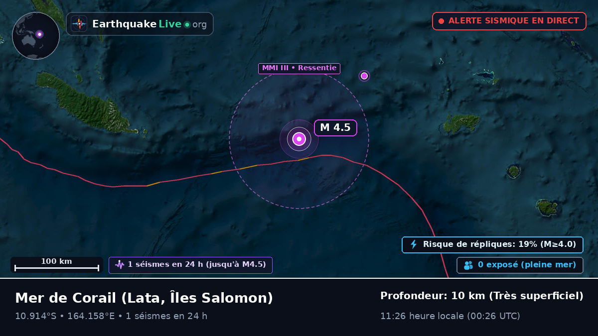 Mer de Corail (Îles Salomon)