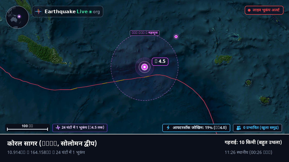 कोरल सागर (सोलोमन द्वीप)