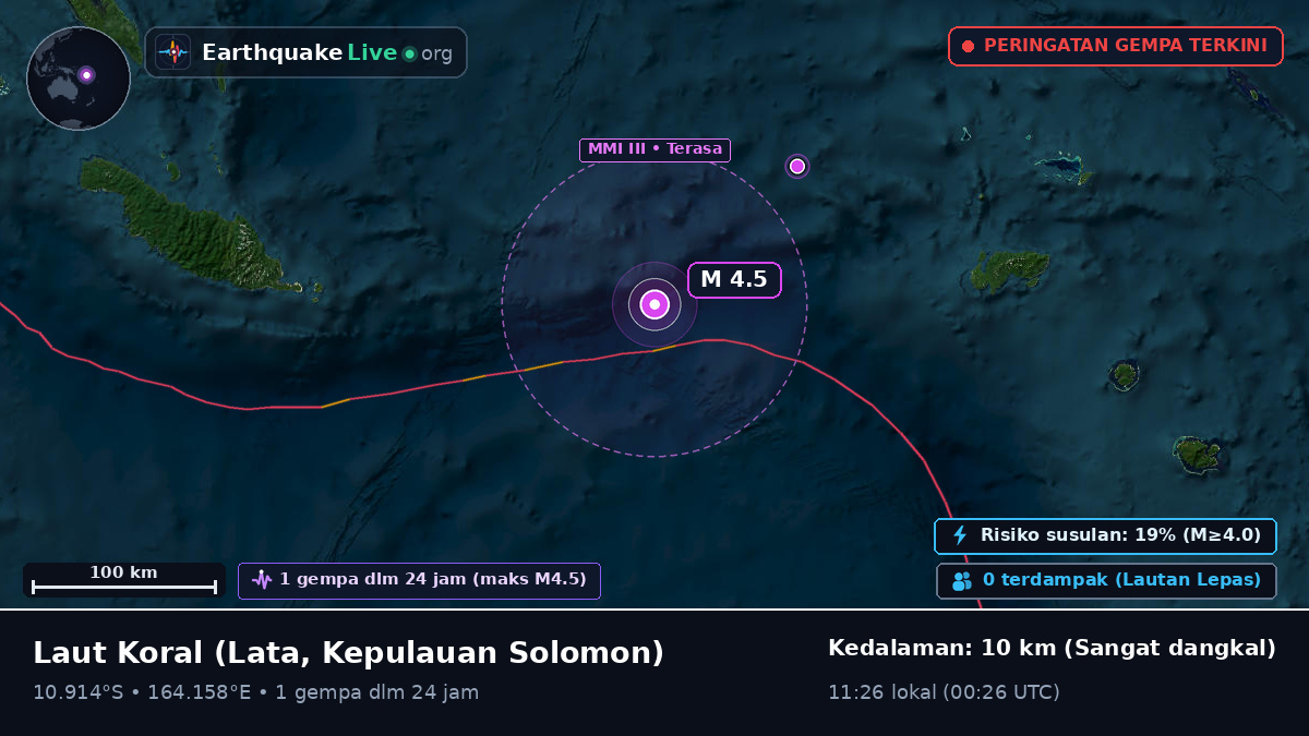 Laut Koral (Kepulauan Solomon)