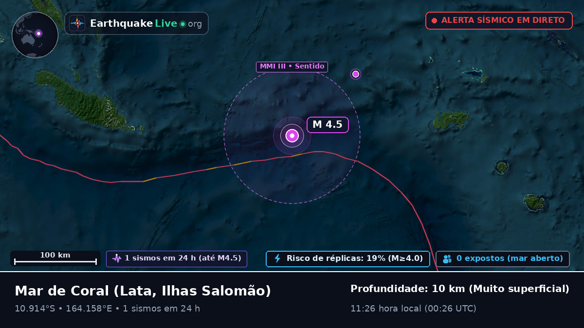 Mar de Coral (Ilhas Salomão)