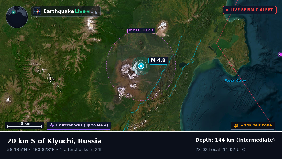 Klyuchi, Kamchatka, Russia