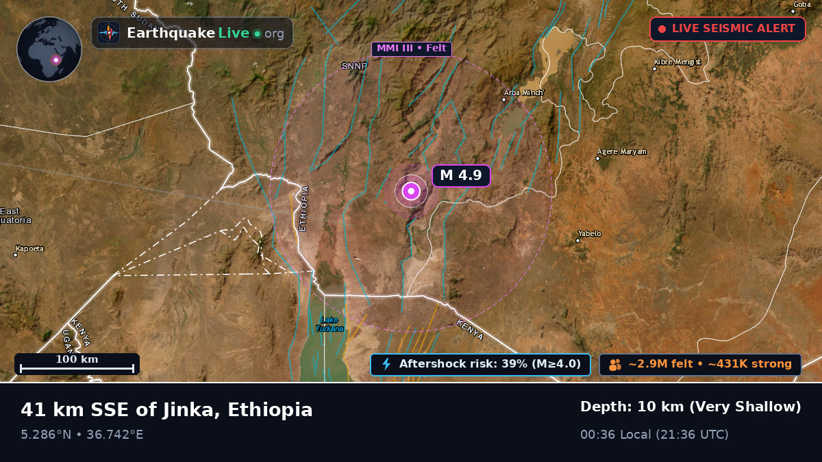 Southern Nations, Nationalities and Peoples, Ethiopia