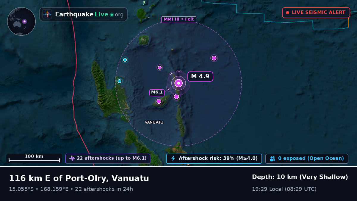 Off the coast of Luganville, Vanuatu