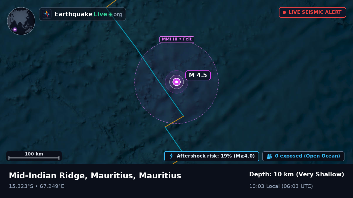 Indian Ocean (Mauritius)