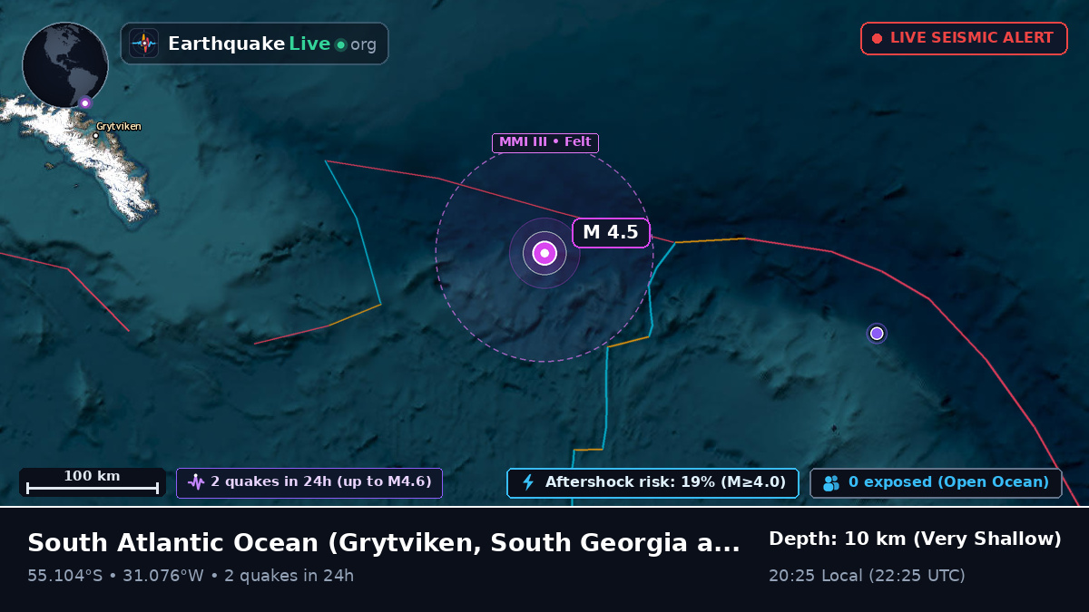South Atlantic Ocean (South Georgia and the Islands)