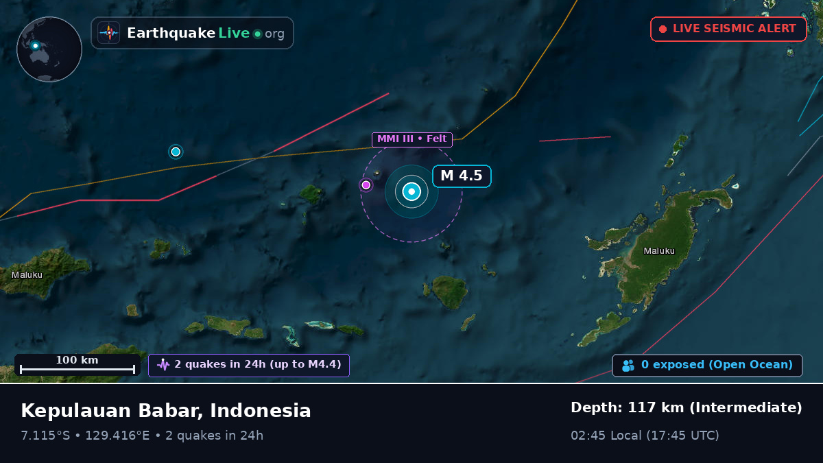 Banda Sea (Indonesia)