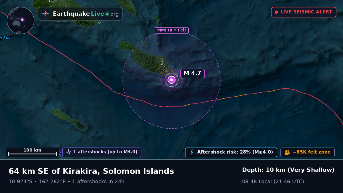 Coral Sea (Solomon Islands)