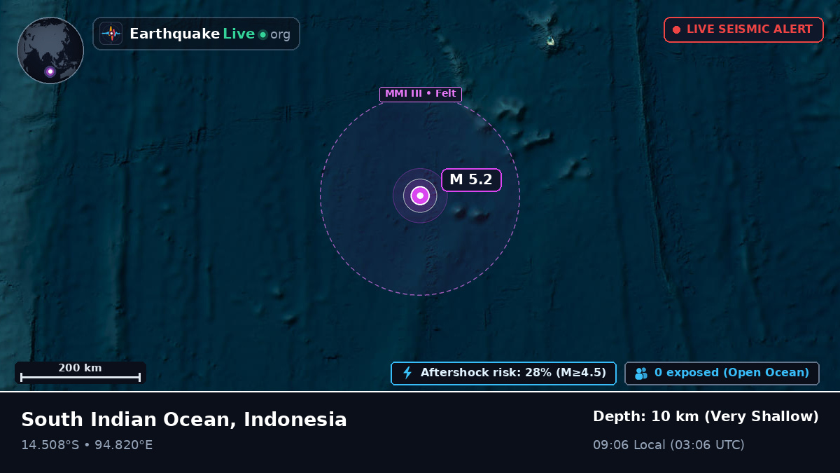 Indian Ocean (Indonesia)
