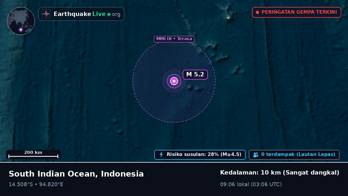 Samudra Hindia (Indonesia)