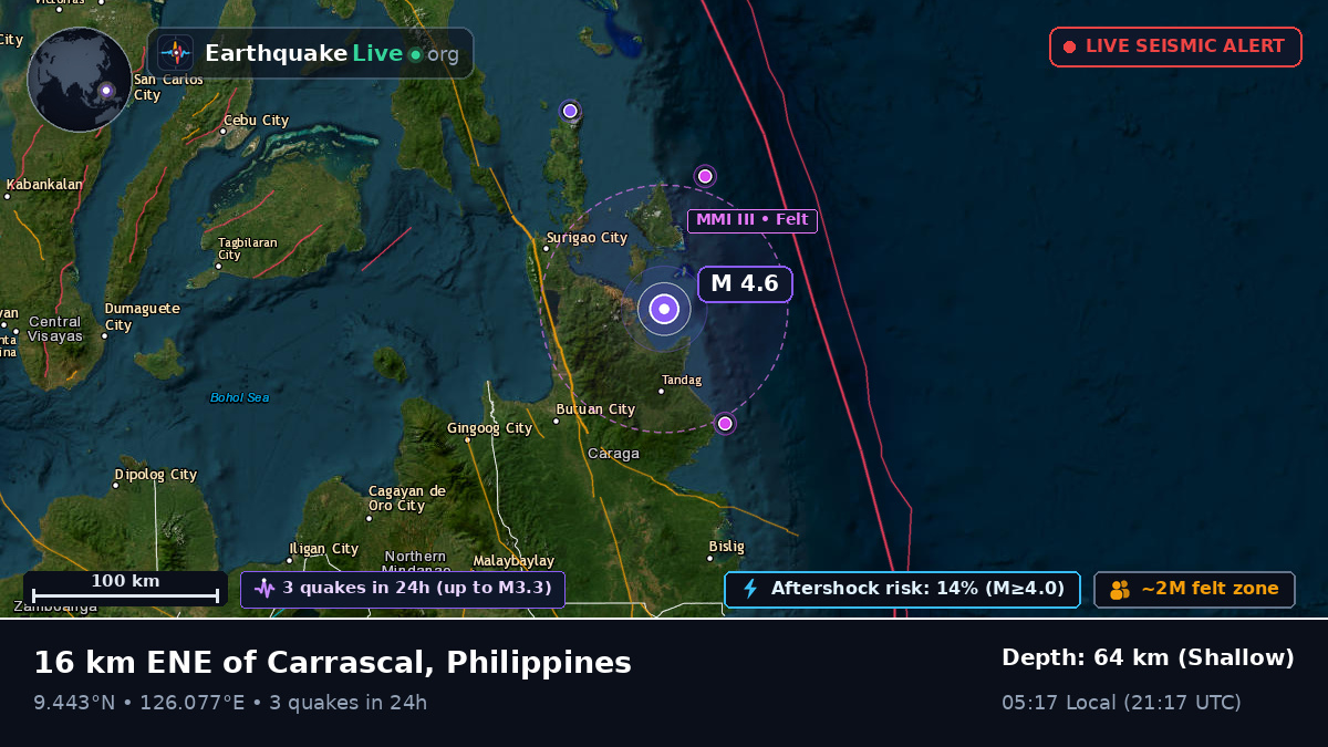 Philippine Sea (Philippines)