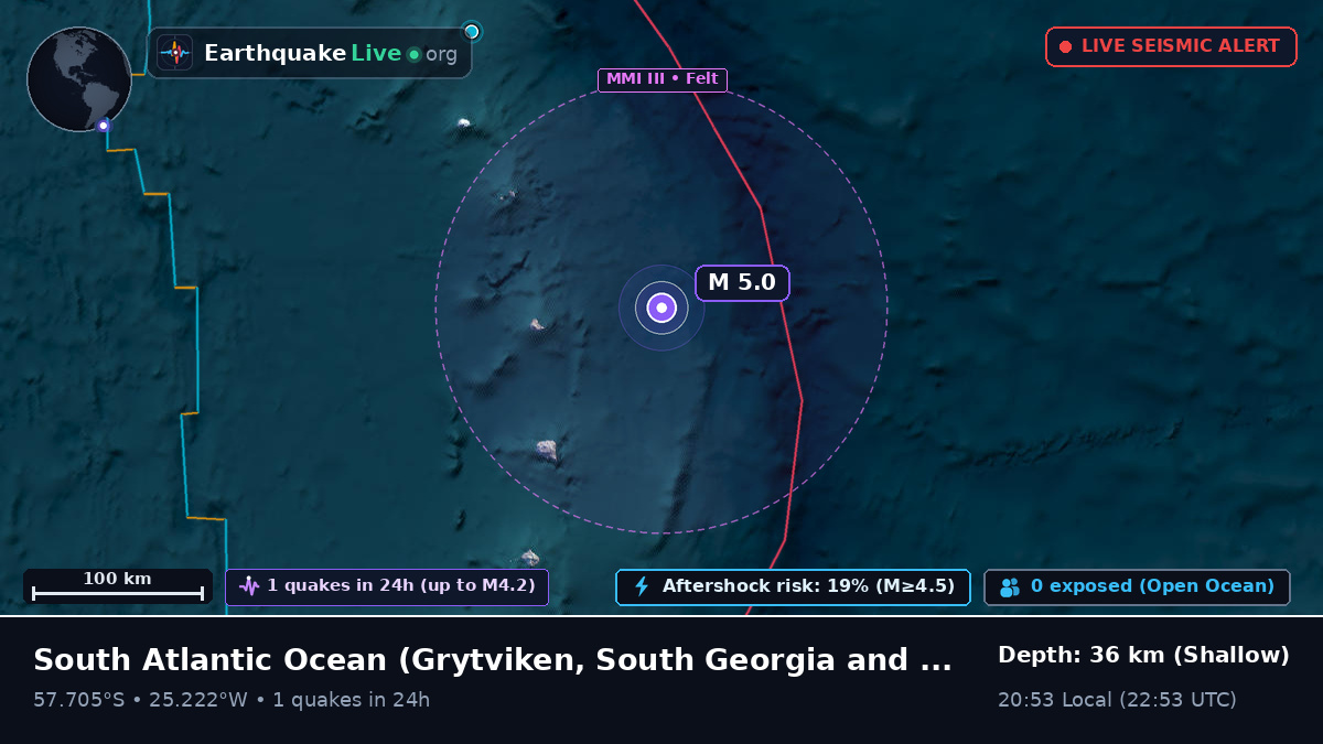 South Atlantic Ocean (South Georgia and the Islands)