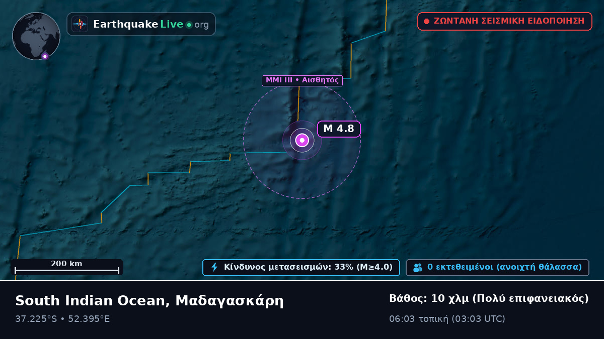 Ινδικός Ωκεανός (Μαδαγασκάρη)