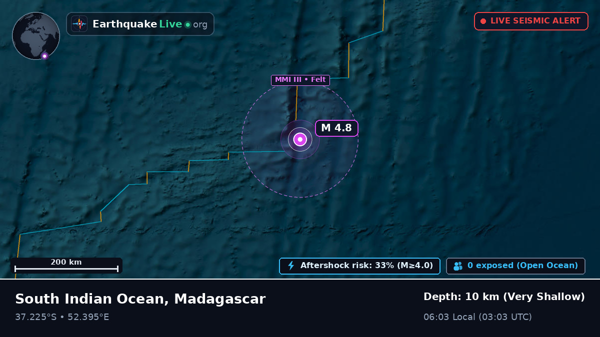 Indian Ocean (Madagascar)