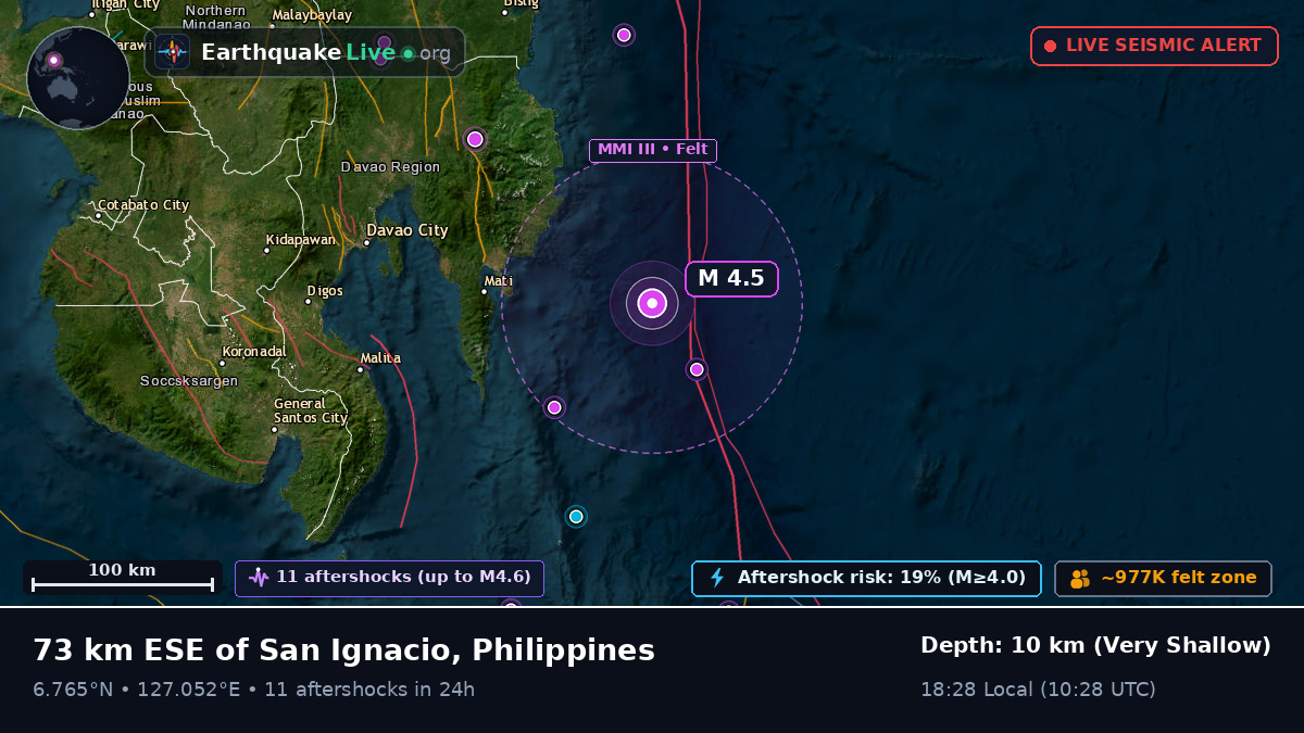 Philippine Sea (Philippines)