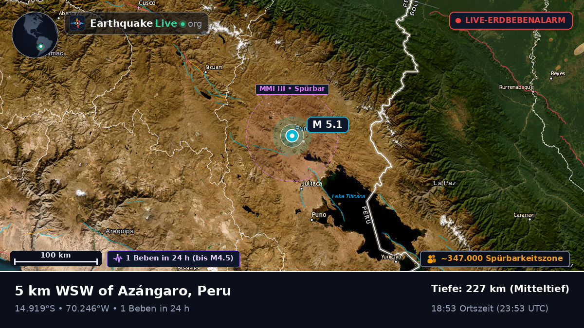Callao, Peru