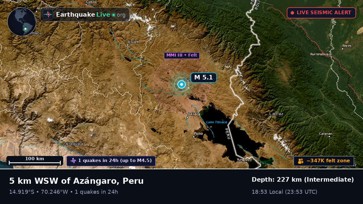 Callao, Peru