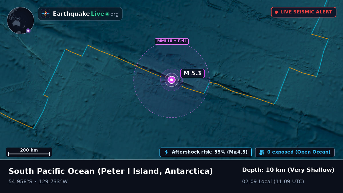 South Pacific Ocean (Antarctica)