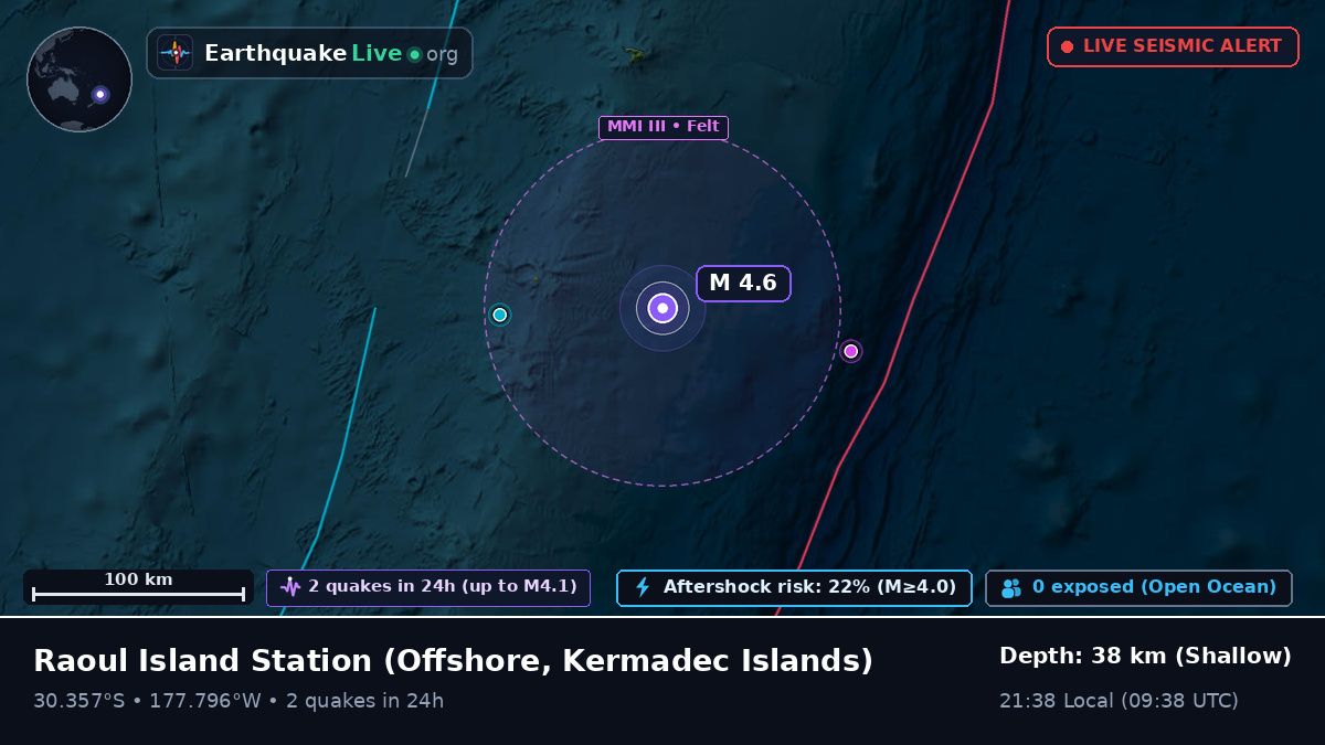 Off the coast of Raoul Island Station, Kermadec Islands