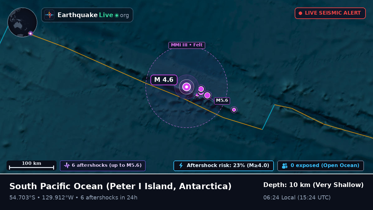 South Pacific Ocean (Antarctica)